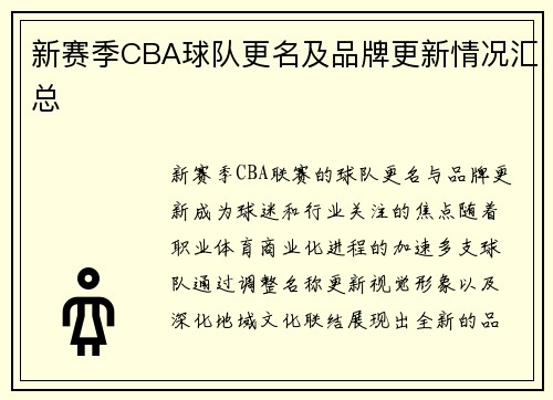 新赛季CBA球队更名及品牌更新情况汇总